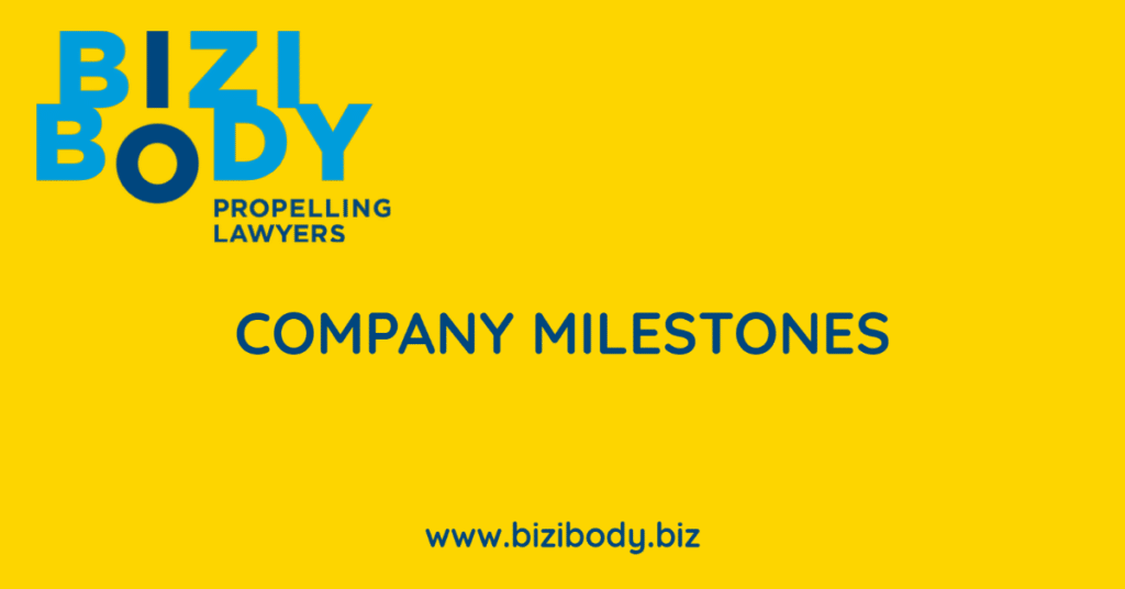 Company milestones